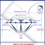 Pawn Diamond Jewelry - at Oro Express Chandler 
